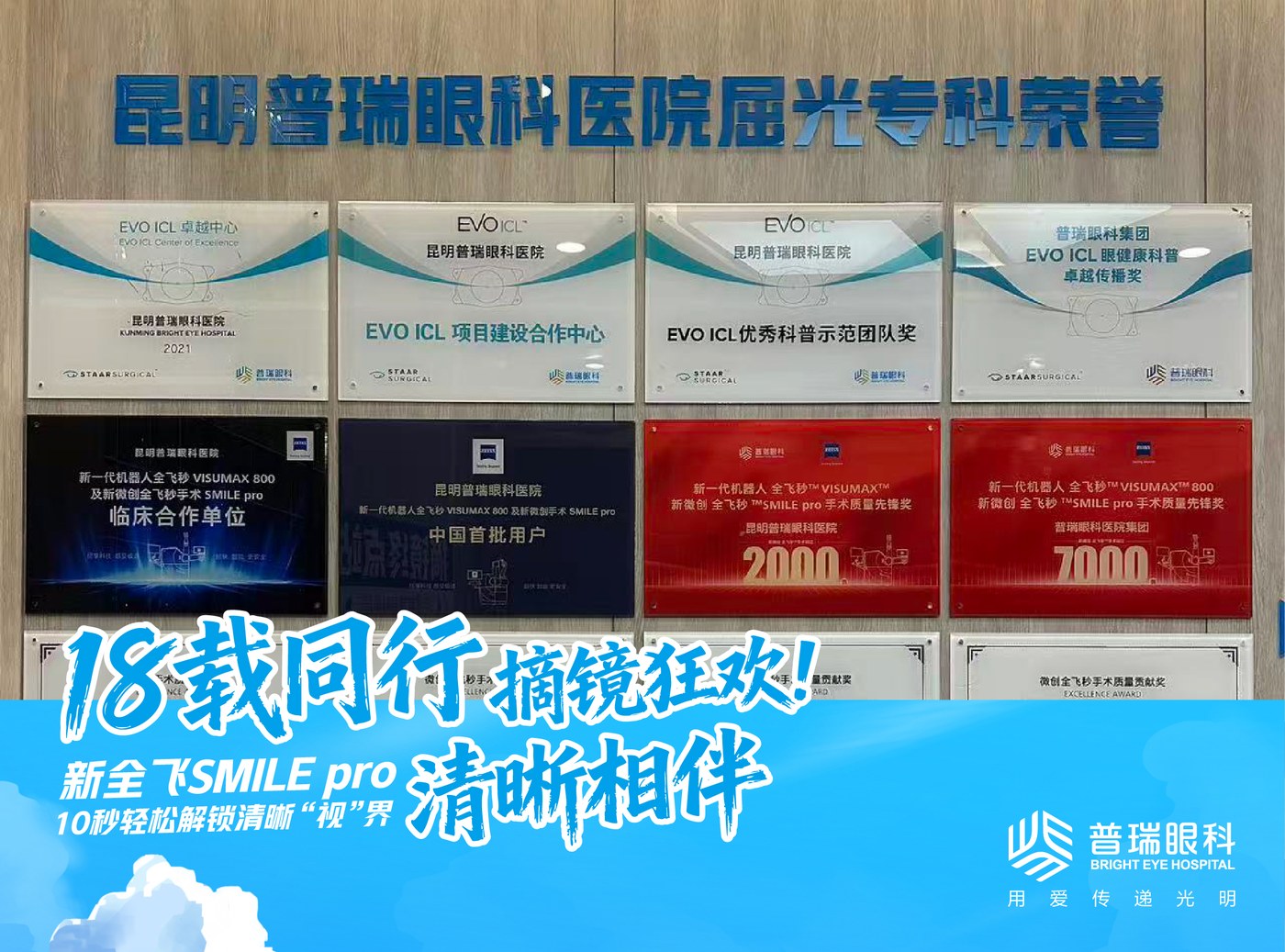 昆明近视手术可以只做一只眼吗？单 配图1